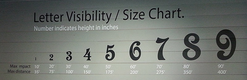 Letter Size Chart at W4 Signs